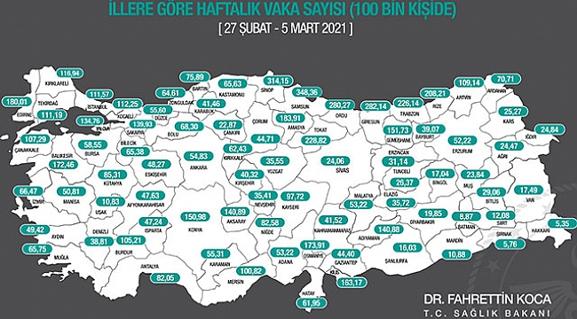 Bakan Koca, illerin haftalık vaka sayısı haritasını paylaştı