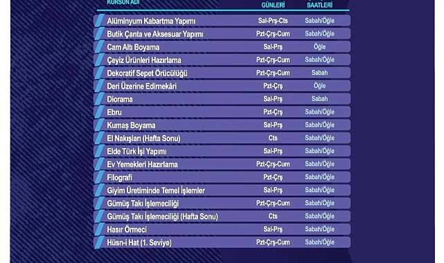 KAYMEK sanat ve mesleki eğitim kurslarına kayıtlar başladı