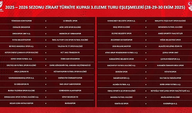 Ziraat Türkiye Kupası 3. Eleme Turu kuraları çekildi