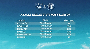 Kayserispor - Antalyaspor maçının bilet fiyatları belli oldu